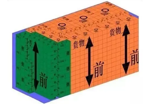 2024年7月佛山到天津海内海运价钱用度  --  云顶国际物流