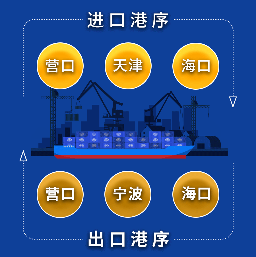 本周10月9~15日佛山到宁波内贸海运报价  --  云顶国际物流