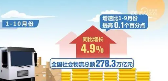 海运价钱_2025年4月广东各都会到辽宁营口盘锦大连锦州丹东海内海运价钱-云顶国际无聊了