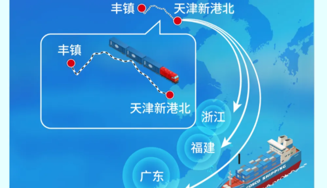 2023年5月6日~05月12日佛山到天津内贸海运集装箱运费报价  --  云顶国际物流