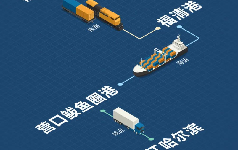 海运旺季迹象泛起_本期（10月12~18日）中海内贸集运指数报1081点  --  云顶国际物流
