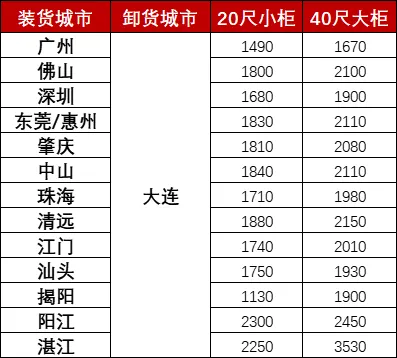 云顶国际·(中国)唯一官方网站