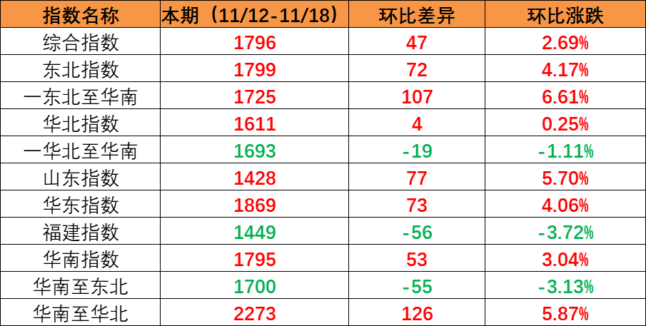 云顶国际·(中国)唯一官方网站