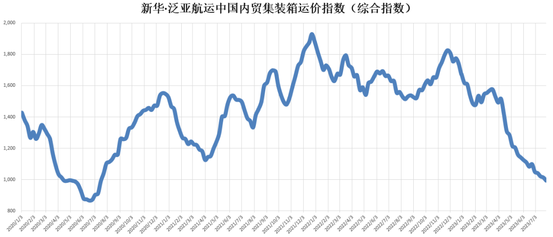 云顶国际·(中国)唯一官方网站
