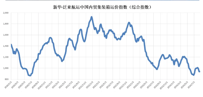 云顶国际·(中国)唯一官方网站