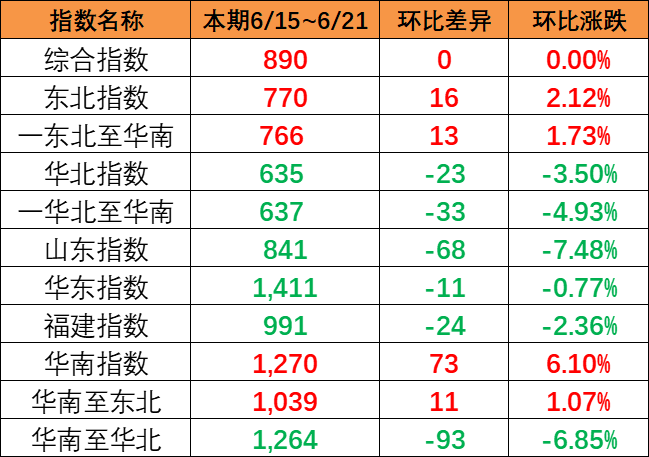 云顶国际·(中国)唯一官方网站