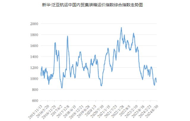 云顶国际·(中国)唯一官方网站