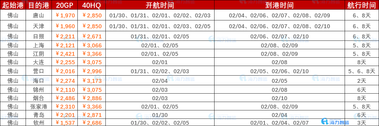云顶国际·(中国)唯一官方网站