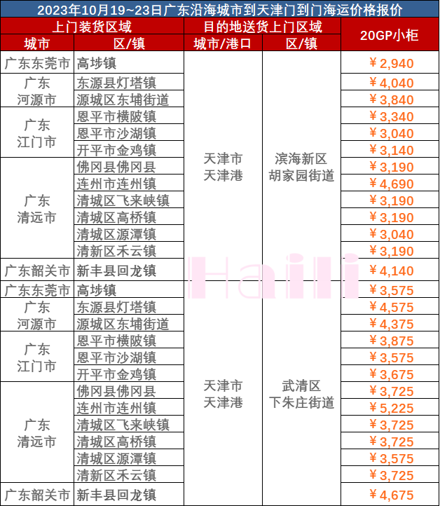云顶国际·(中国)唯一官方网站