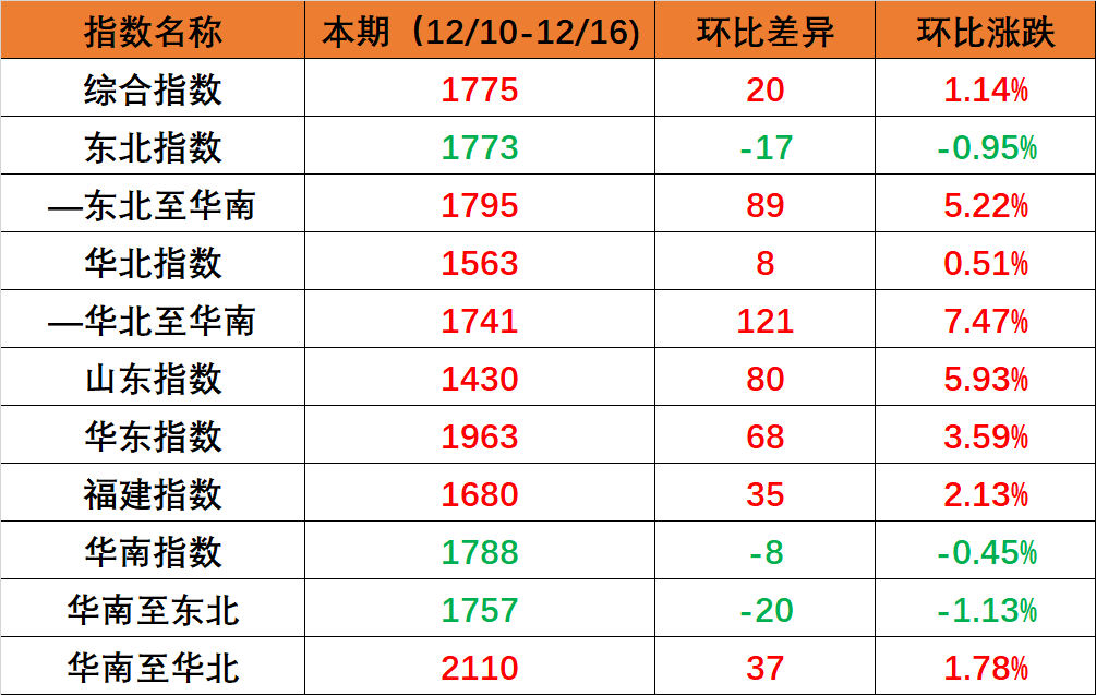 云顶国际·(中国)唯一官方网站