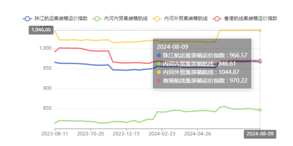 云顶国际·(中国)唯一官方网站