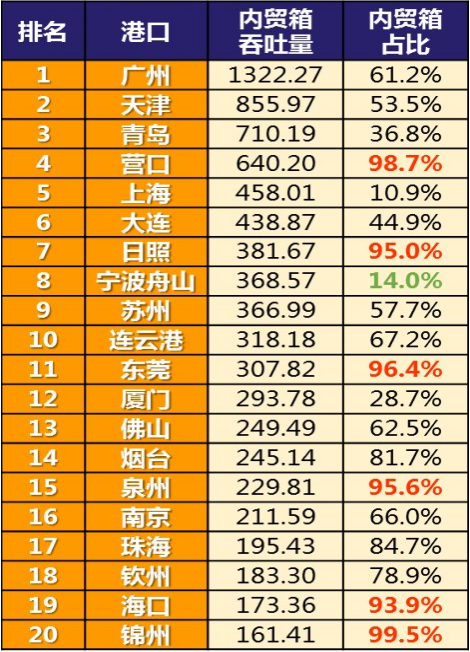 云顶国际·(中国)唯一官方网站
