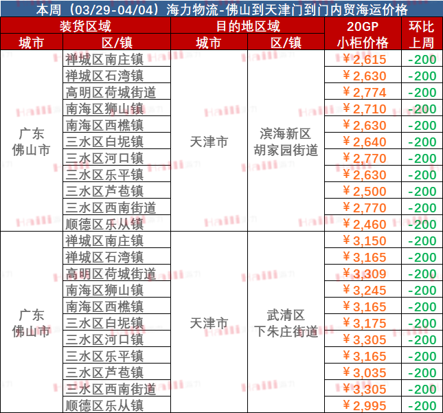 云顶国际·(中国)唯一官方网站
