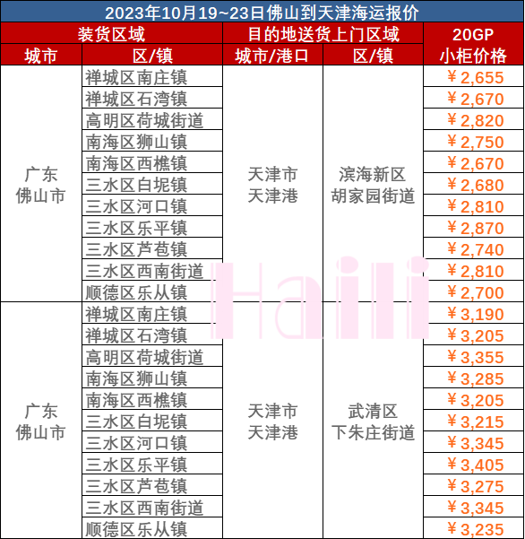 云顶国际·(中国)唯一官方网站