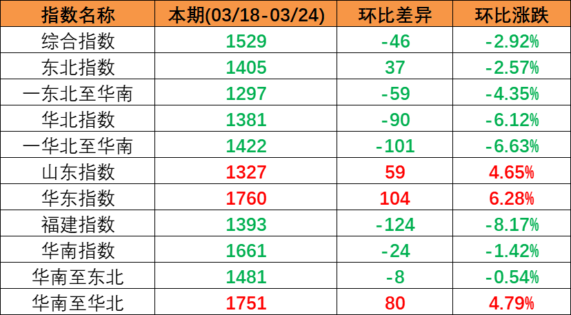 云顶国际·(中国)唯一官方网站