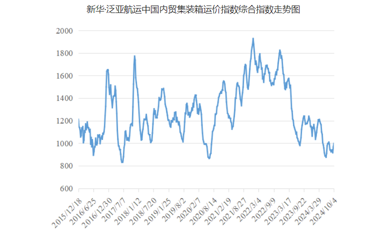 云顶国际·(中国)唯一官方网站