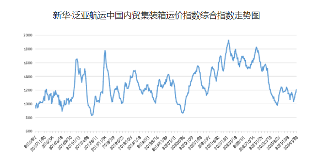 云顶国际·(中国)唯一官方网站