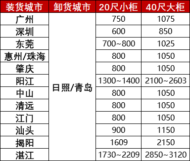云顶国际·(中国)唯一官方网站