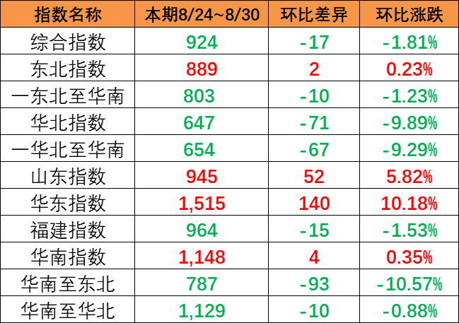 云顶国际·(中国)唯一官方网站