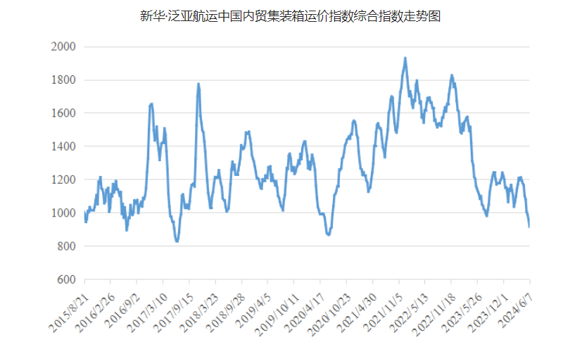 云顶国际·(中国)唯一官方网站