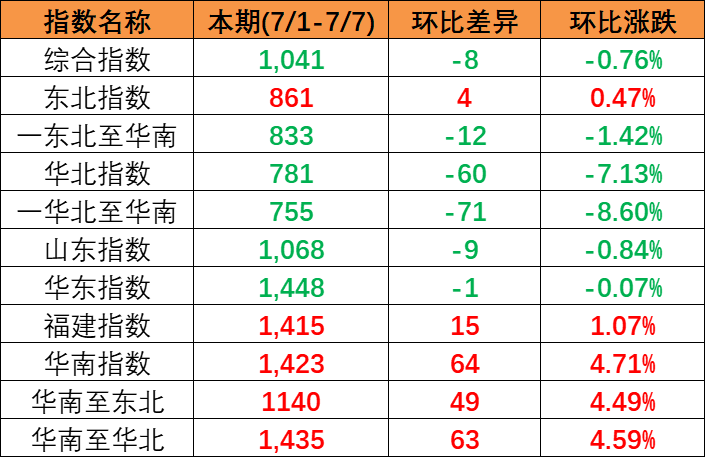 云顶国际·(中国)唯一官方网站