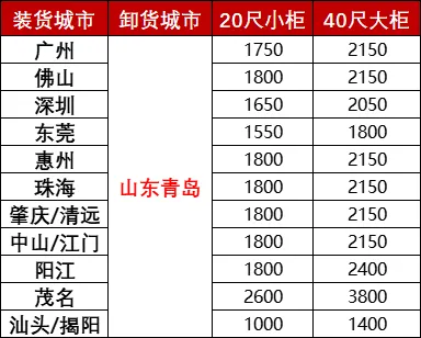 云顶国际·(中国)唯一官方网站