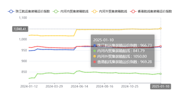 云顶国际·(中国)唯一官方网站