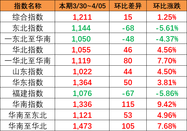 云顶国际·(中国)唯一官方网站