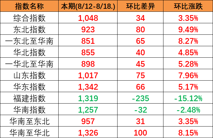 云顶国际·(中国)唯一官方网站