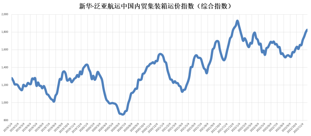 云顶国际·(中国)唯一官方网站