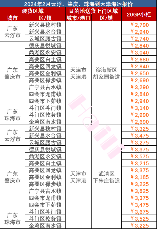 云顶国际·(中国)唯一官方网站
