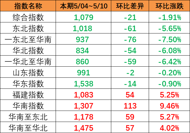 云顶国际·(中国)唯一官方网站