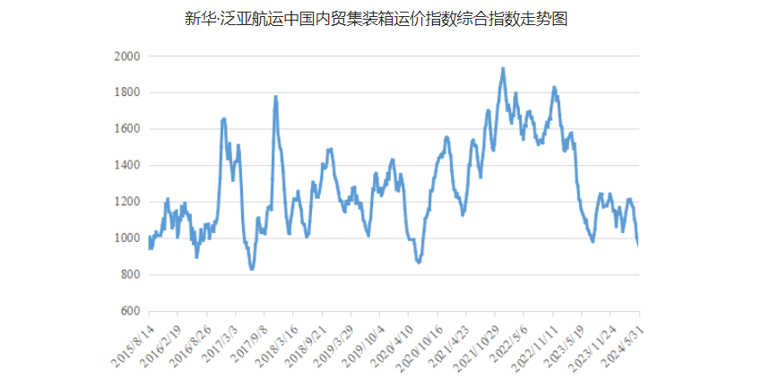 云顶国际·(中国)唯一官方网站