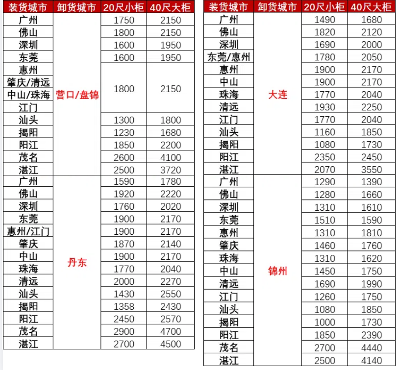云顶国际·(中国)唯一官方网站