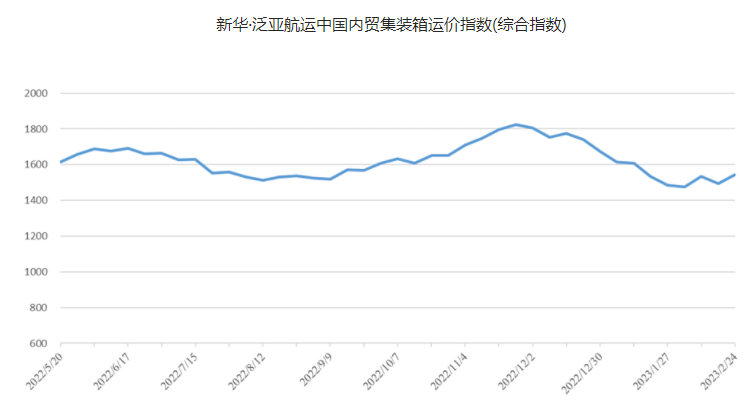 云顶国际·(中国)唯一官方网站