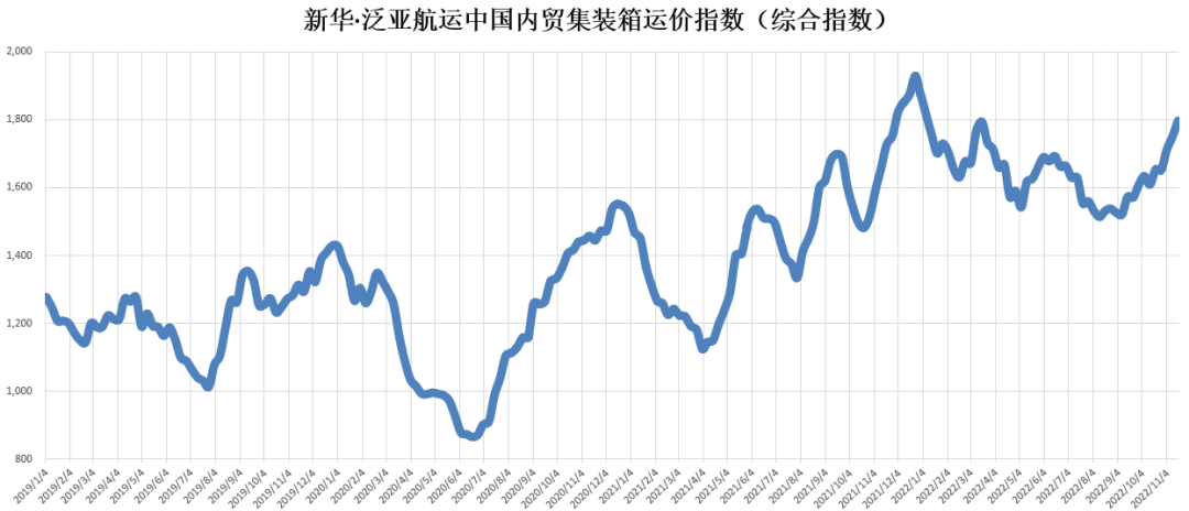 云顶国际·(中国)唯一官方网站
