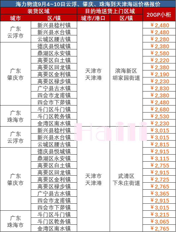 云顶国际·(中国)唯一官方网站
