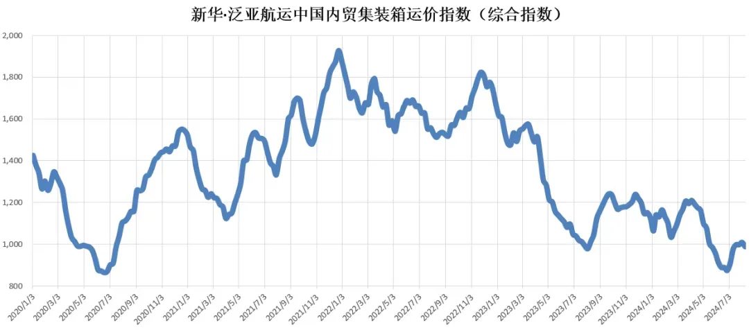 云顶国际·(中国)唯一官方网站