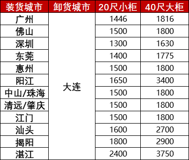 云顶国际·(中国)唯一官方网站