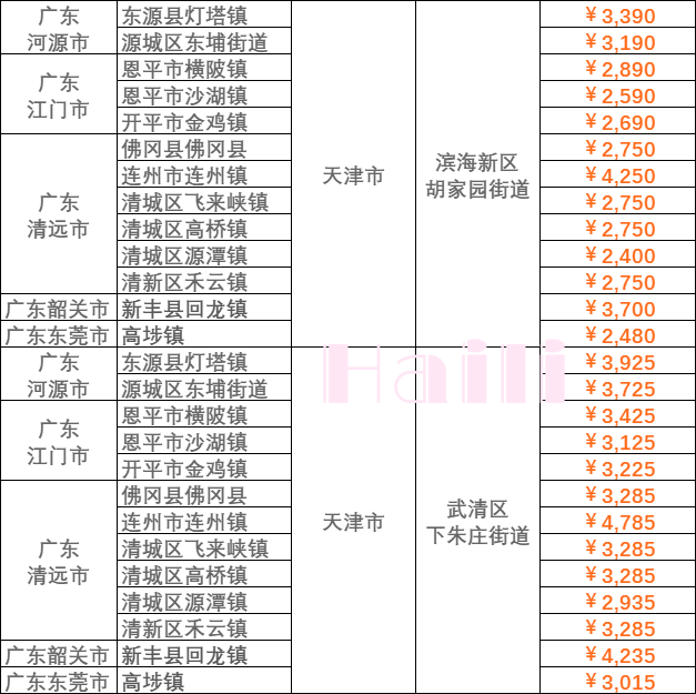 云顶国际·(中国)唯一官方网站