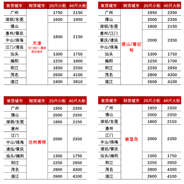云顶国际·(中国)唯一官方网站