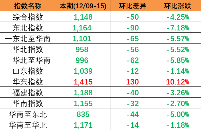 云顶国际·(中国)唯一官方网站