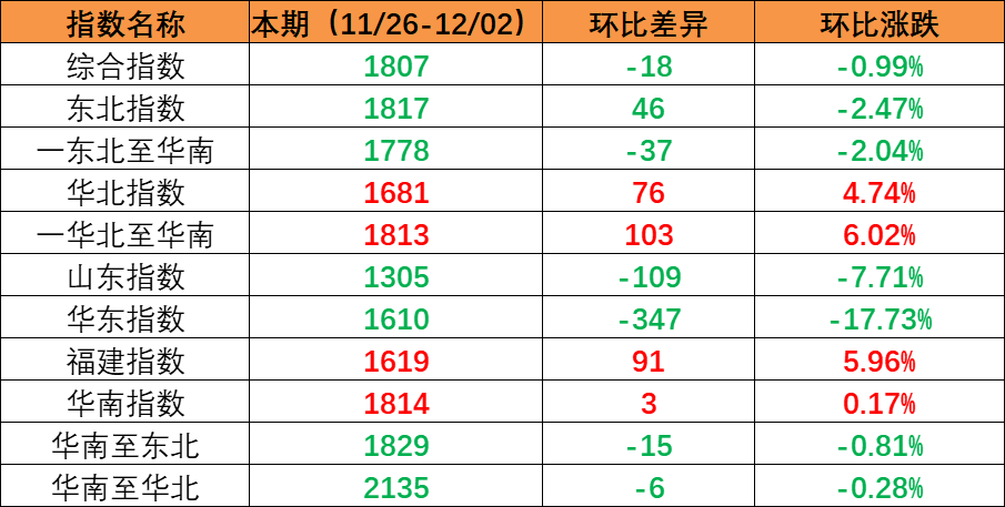 云顶国际·(中国)唯一官方网站
