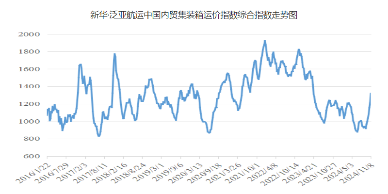 云顶国际·(中国)唯一官方网站