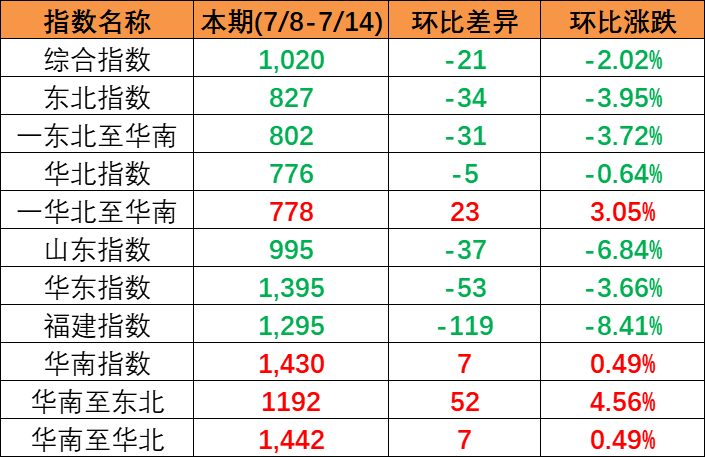 云顶国际·(中国)唯一官方网站