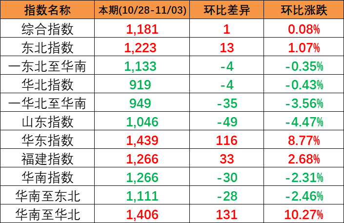 云顶国际·(中国)唯一官方网站
