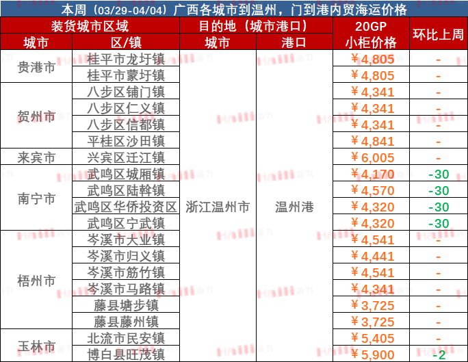 云顶国际·(中国)唯一官方网站