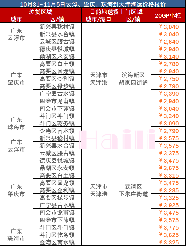 云顶国际·(中国)唯一官方网站