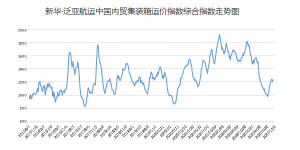 云顶国际·(中国)唯一官方网站