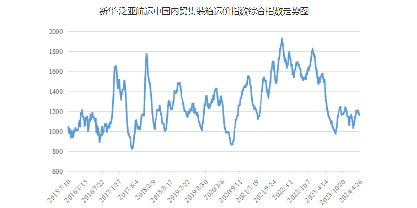 云顶国际·(中国)唯一官方网站